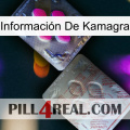 Información De Kamagra 38